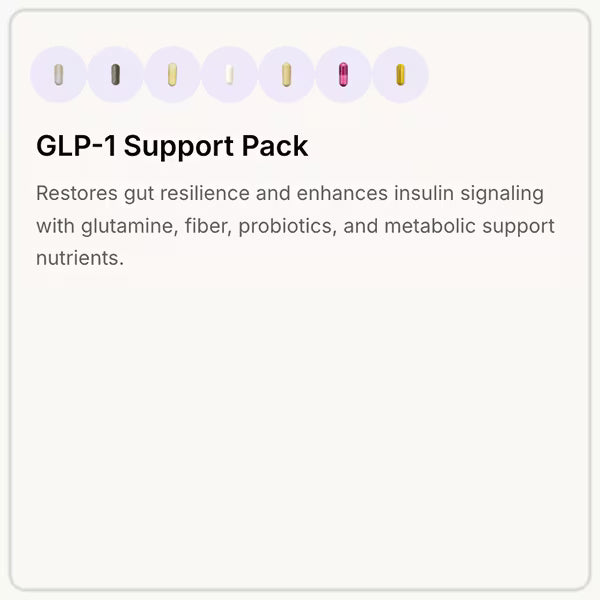 GLP-1 Support Pack